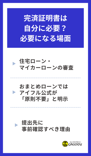 完済証明書は自分に必要?必要になる場面